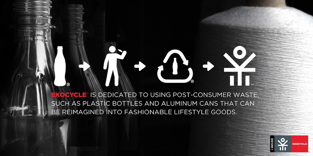 EKOCYCLE collection image